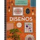 CREE SU PROPIA GALERIA DE ARTE MURAL  -DISEÑOS--librosluna- Libros de Libros para Todos
